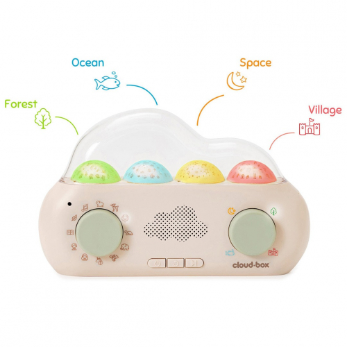 cloud.b projector cloudbox verhalendoos