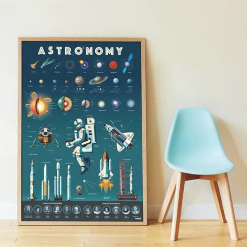 poppik stickerposter astronomie
