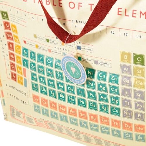 rex london jumbo opbergtas periodic table