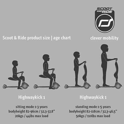 scoot and ride 2-in-1 loopfiets en step - highwaykick 1 - steel 