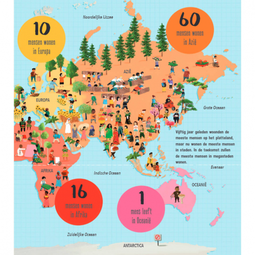 uitgeverij de fontein als er 100 mensen op de wereld waren