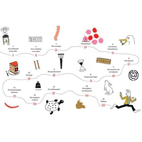 uitgeverij lannoo alice in wiskunde wonderland